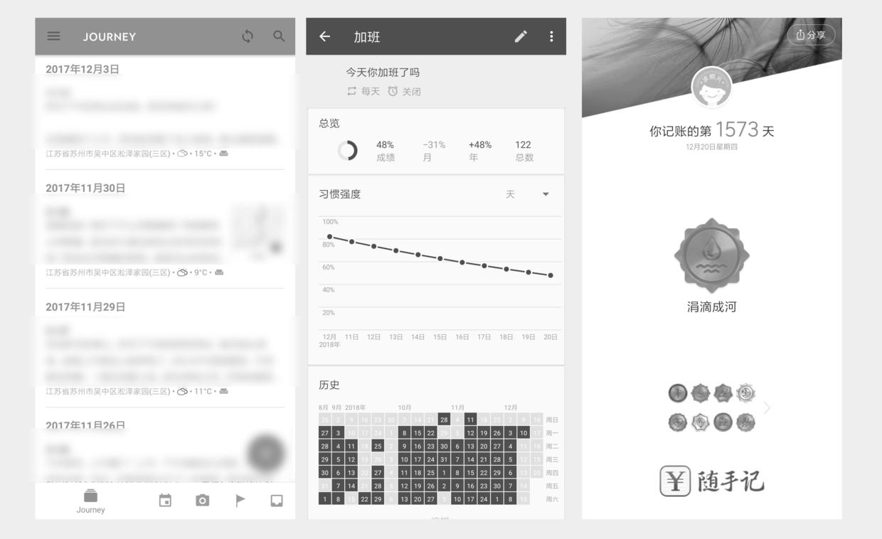 一个“记录型”人格的软件清单